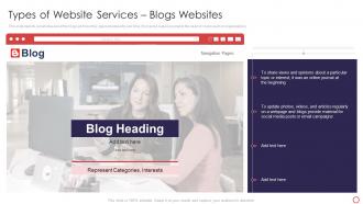 F158 Web Development Introduction Types Of Website Services Blogs Websites
