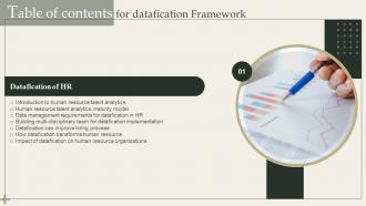 F1591 Datafication Framework For Table Of Contents Ppt Show Example Introduction