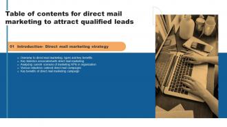 F1596 Direct Mail Marketing To Attract Qualified Leads For Table Of Contents