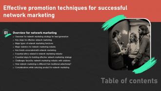 F1598 Effective Promotion Techniques For Successful Network Marketing Table Of Contents MKT SS V