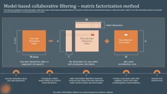 F1611 Model Based Collaborative Factorization Method Recommendations Based On Machine Learning