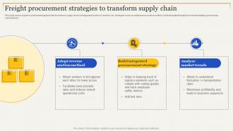 F1617 Freight Procurement Strategies To Transform Strategies To Enhance Supply Chain Management