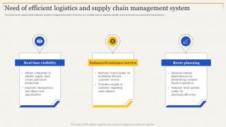 F1619 Need Of Efficient Logistics And Supply Chain Strategies To Enhance Supply Chain Management