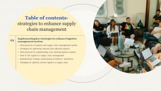 F1622 Strategies To Enhance Supply Chain Management Table Of Contents
