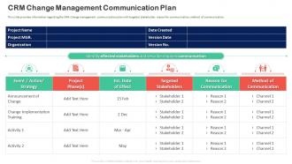 F162 Customer Relationship Transformation Toolkit Crm Change Management Communication Plan