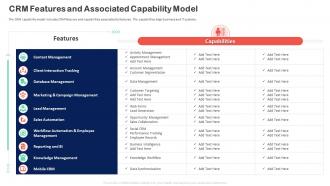 F163 Customer Relationship Transformation Toolkit Crm Features And Associated Capability Model