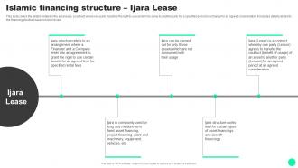 F1640 Guide To Islamic Finance Islamic Financing Structure Ijara Lease Fin SS V