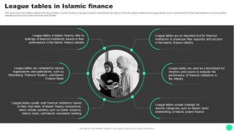 F1643 Guide To Islamic Finance League Tables In Islamic Finance Fin SS V