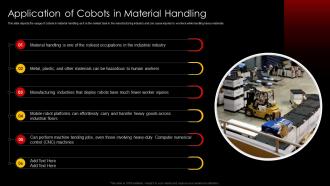 F1657 Application Of Cobots In Material Handling Unlocking The Potential Of Collaborative Robots