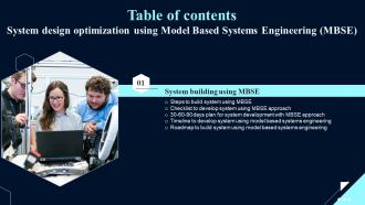 F1657 System Design Optimization Using Model Based Systems Engineering Mbse Table Of Contents