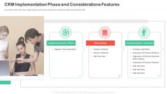 F166 Customer Relationship Transformation Toolkit Crm Implementation Phase And Considerations Features