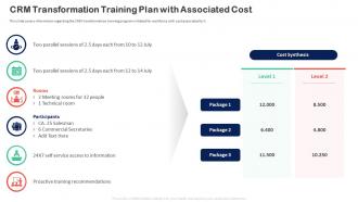 F171 Customer Relationship Transformation Toolkit Crm Transformation Training Plan With Associated Cost