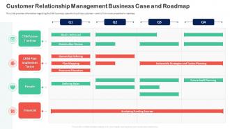 F176 Customer Relationship Transformation Toolkit Customer Relationship Management Business Case Roadmap