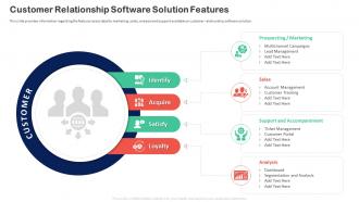 F180 Customer Relationship Transformation Toolkit Customer Relationship Software Solution Features