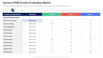 F183 Customer Relationship Transformation Toolkit Various Crm Vendor Evaluation Matrix
