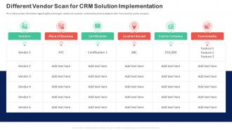 F187 Customer Relationship Transformation Toolkit Different Vendor Scan For Crm Solution Implementation