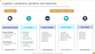 F194 Logistic Company Profile Logistics Company Solutions And Services