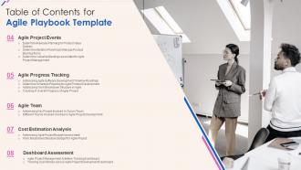 F1 Table Of Contents For Agile Playbook Template Ppt Slides Picture