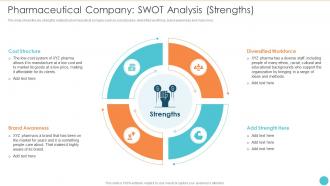 F211 Pharmaceutical Company Swot Analysis Strengths Strategies Sustainable Development