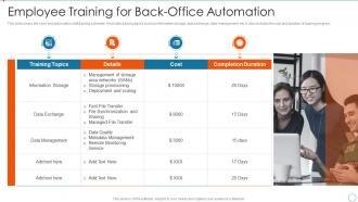 F219 Employee Training For Back Office Automation Improving Management Logistics Automation