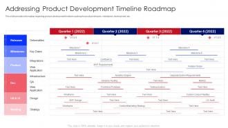 F21 Developing Product With Agile Teams Addressing Product Development Timeline Roadmap