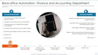 F221 Improving Management Logistics Automation Back Office Automation Finance And Accounting