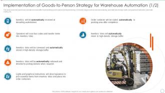 F224 Improving Management Logistics Automation Implementation Of Goods To Person Strategy