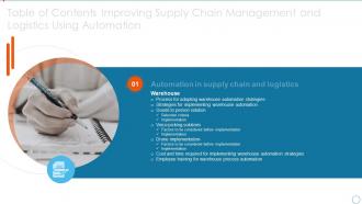 F235 Improving Supply Chain Management And Logistics Using Automation Table Of Contents