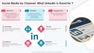 F239 Social Media By Channel What Linkedin Is Good For Media Platform Playbook