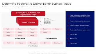F23 Developing Product With Agile Teams Determine Features To Deliver Better Business Value