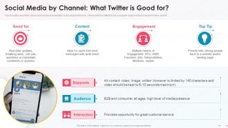 F240 Social Media By Channel What Twitter Is Good For Media Platform Playbook