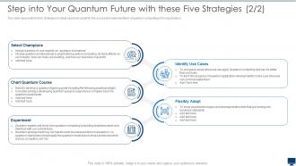 F244 Quantum Computation Step Into Your Quantum Future With These Five Strategies