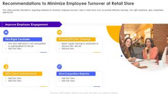 F244 Recommendations To Minimize Employee Turnover Retail Store Operations Performance Assessment
