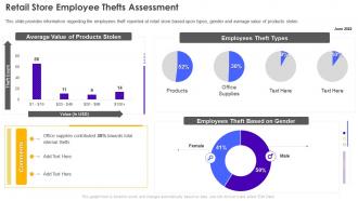 F247 Retail Store Employee Thefts Assessment Retail Store Operations Performance Assessment