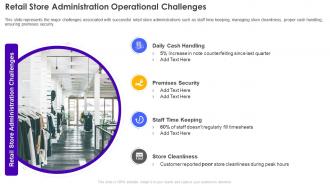 F255 Retail Store Administration Operational Challenges Retail Store Operations Performance Assessment
