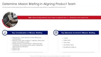 F25 Developing Product With Agile Teams Determine Mission Briefing In Aligning Product