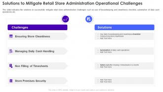 F265 Solutions To Mitigate Retail Store Administration S Retail Store Operations Performance Assessment