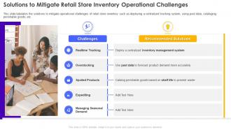 F269 Solutions To Mitigate Retail Store Inventory Retail Store Operations Performance Assessment