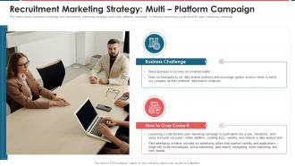 F272 Recruitment Marketing Strategy Multi Platform Campaign Recruitment Marketing