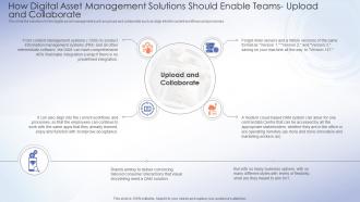 F277 How Digital Asset Management Solutions Should Enterprise Digital Asset Management Solutions