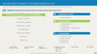 F278 Qualification Prospect At Organization Level Sales Qualification Scoring Model