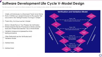 F28 Software Development Life Cycle It Software Development Life Cycle V Model Design