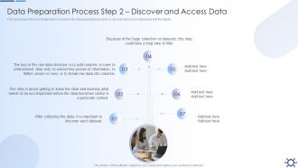 F293 Data Preparation Process Step 2 Discover Overview Preparation Effective Data Preparation