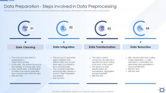 F301 Overview Preparation Effective Data Preparation Data Preparation Steps Involved In Data Preprocessing