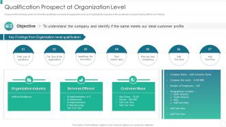 F306 Qualification Prospect At Organization Level Organization Qualification Increase Revenues