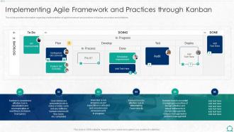 F309 Integration Of Itil With Agile Service Management It Implementing Agile Framework