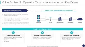 F310 Value Enabler 3 Operator Cloud Importance And Key Drivers 5g Mobile Technology Guidelines Operators