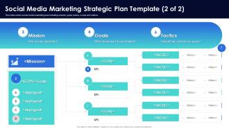 F332 Social Media Marketing Strategic Plan Template Social Media Marketing Pitch