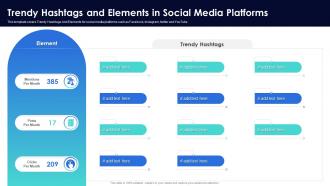 F333 Trendy Hashtags And Elements In Social Media Platforms Social Media Marketing Pitch
