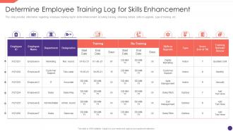 F336 Determine Employee Training Log For Skills Enhancement Employee Upskilling Playbook